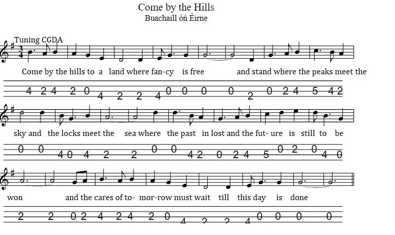 Mandolin tab come by the hills in CGDA Tuning