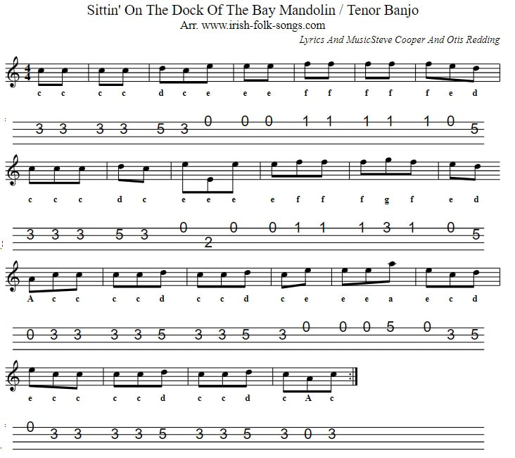 Sittin' On The Dock Of The Bay Mandolin/Banjo Tab in C Major