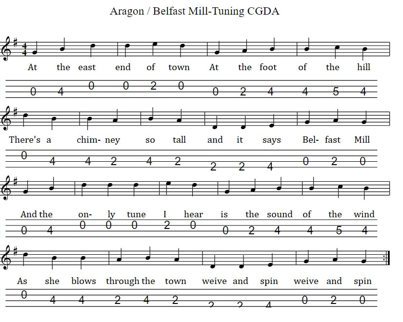 Mandolin tab for Belfast Mill in CGDA Tuning