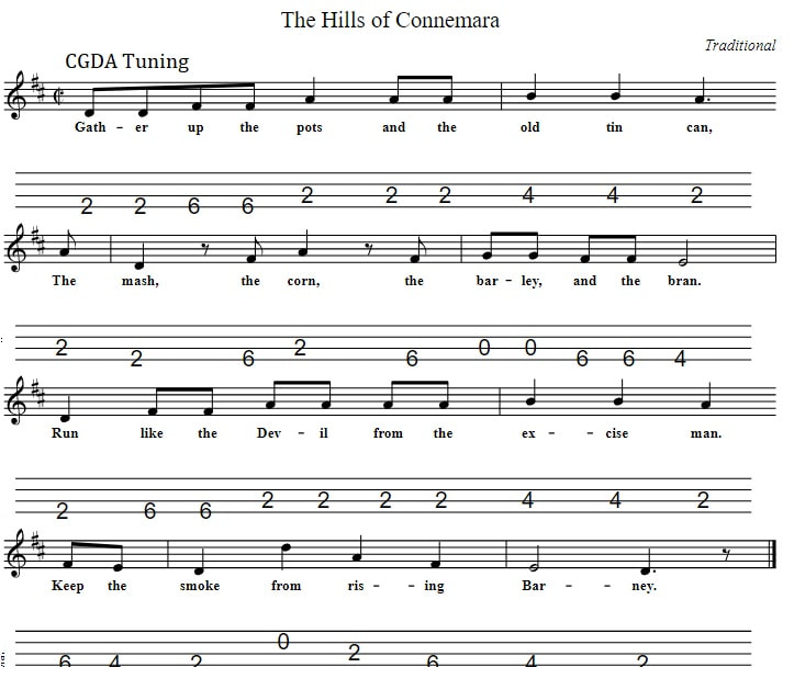 Mandolin tab for The Hills of Connemara in cgda tuning