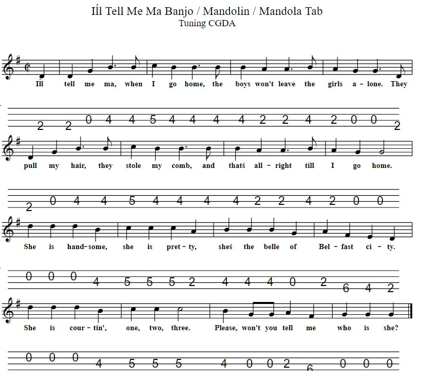 Mandolin tab in CGDA For I'll Tell Me Ma Song