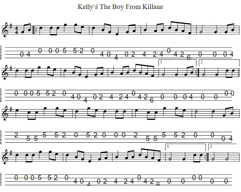 Kelly The Boy From Killane Banjo And Mandolin Tab in CGDA Tuning