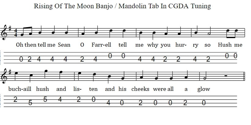 Mandolin or banjo tab for The Rising Of The Moon in CGDA Tuning