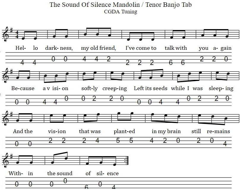 Mandolin tab for The Sound Of Silence in CGDA Tuning