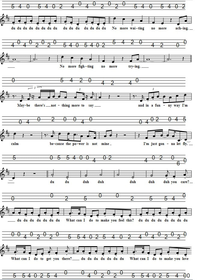 What Can I Do Mandolin Tab By The Corrs part two