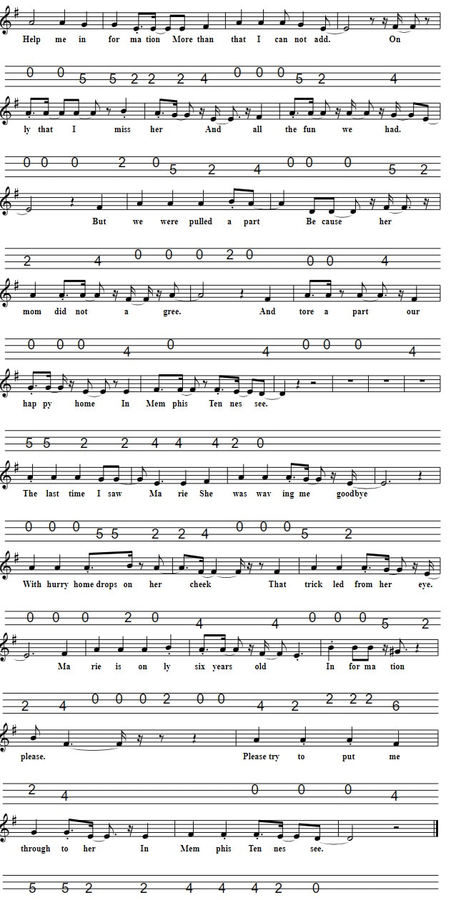 Memphis Tennessee Mandolin Tab by Johnny Rivers