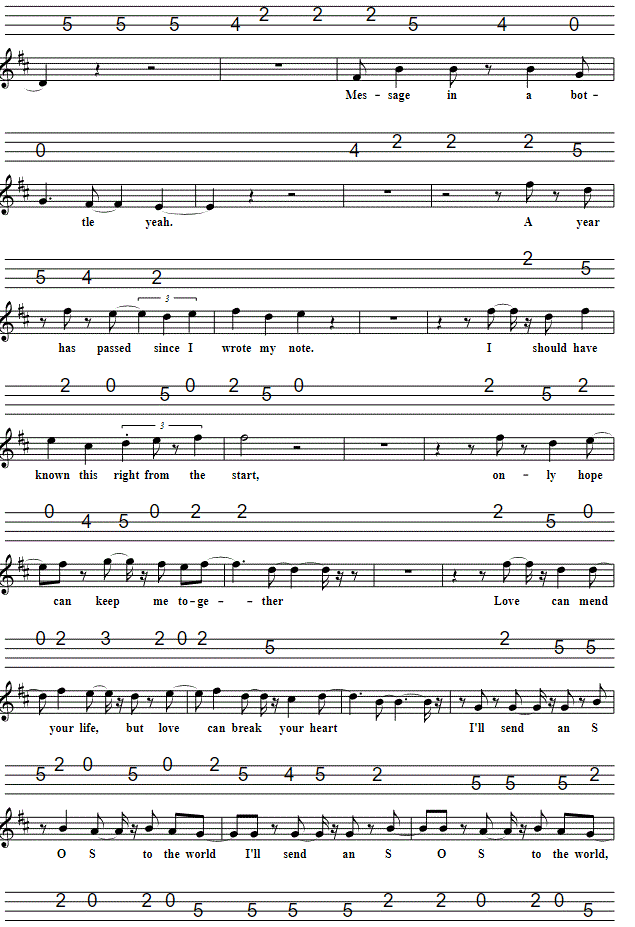 Message In A Bottle Mandolin Sheet Music tab by The Police
