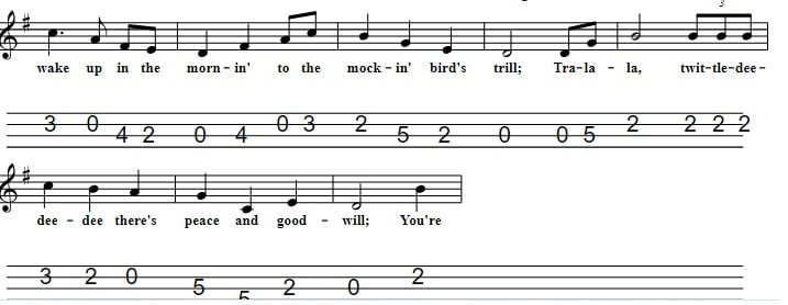 Mockingbird Hill Sheet Music And Mandolin Tab page two