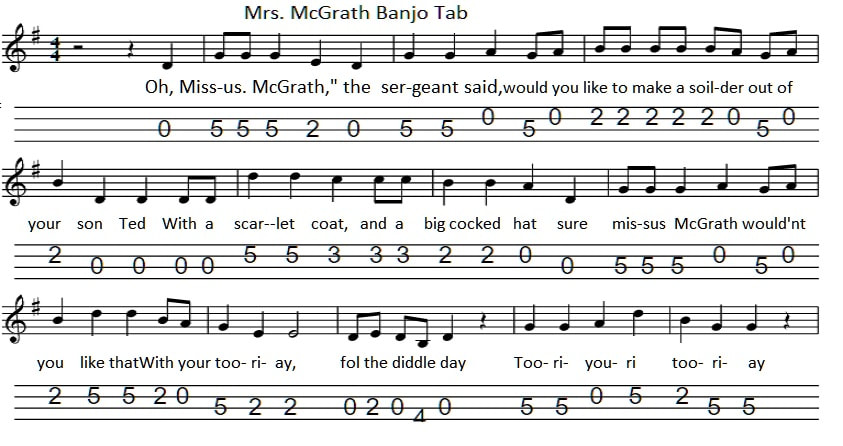 Mrs McGrath Banjo tab