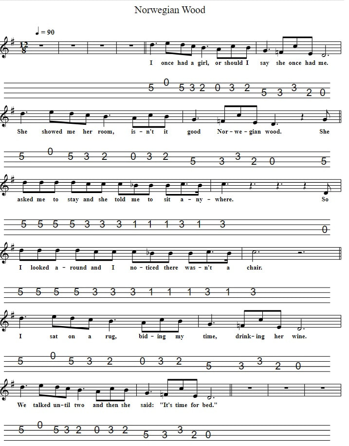Norwegian Wood Mandolin Tab By The Beatles