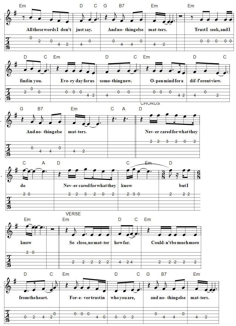 Nothing Else Matters Guitar Tab By Metallica part two
