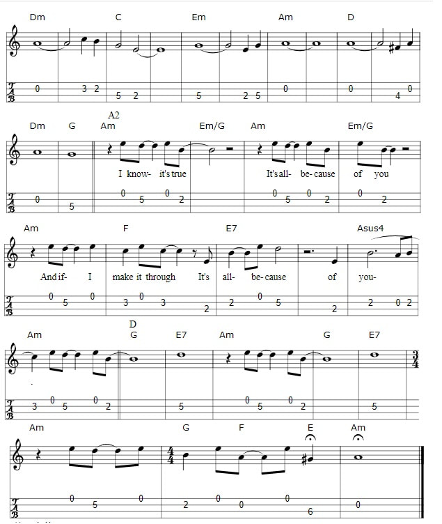 Now And Then Mandolin Tab By The Beatles part two