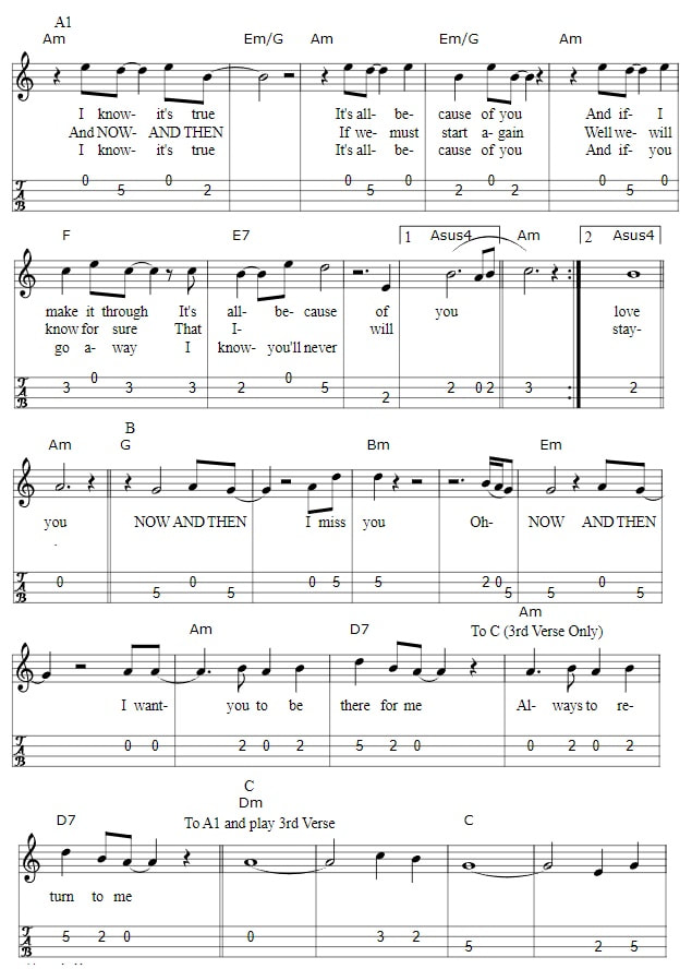 Now And Then Mandolin Tab By The Beatles with chords