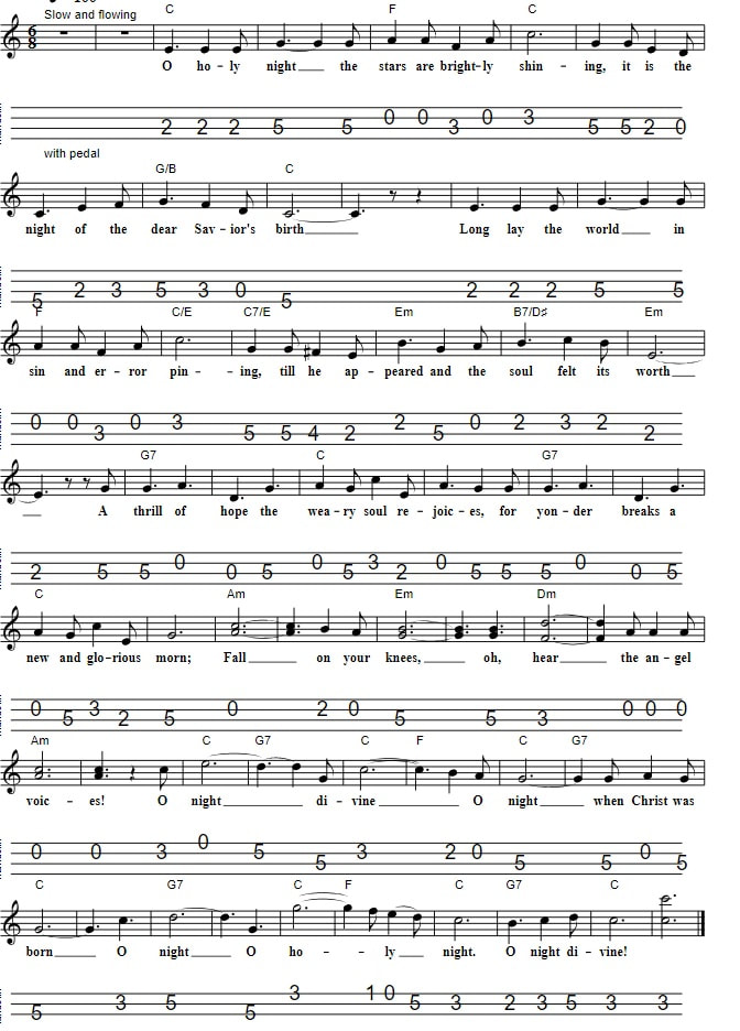 O Holy Night Mandolin / Tenor Banjo Tab with chords