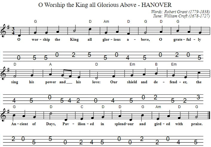 O Worship The King All Glorious Above Sheet Music Mandolin Tab lyrics and chords