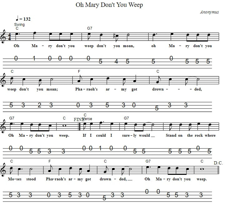 Oh Mary Don't You Weep sheet music for mandolin in C Major