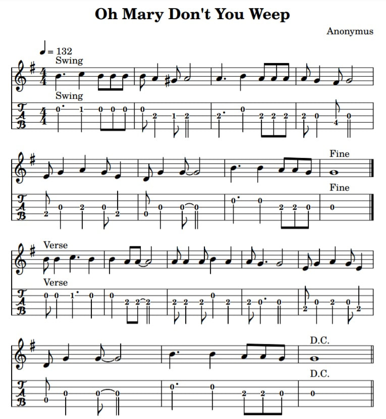 Oh Mary Don't You Weep 5 string banjo tab