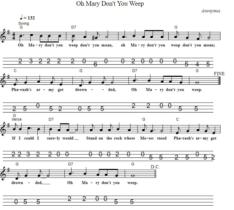 Oh Mary Don't You Weep mandolin tab
