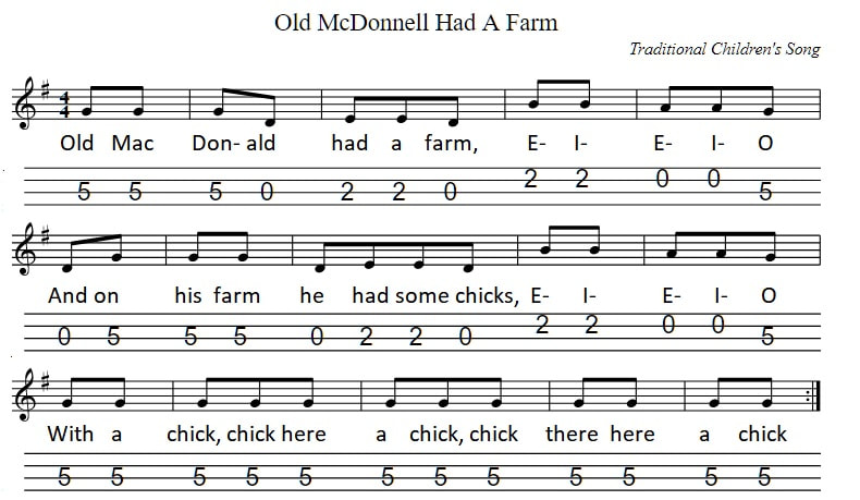 Old McDonald tenor banjo tab for beginners