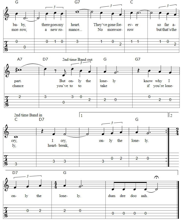 Only the lonely guitar tab with chords part two