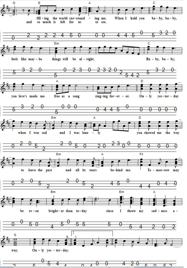 Only Yesterday Mandolin Tab By The Carpenters part two