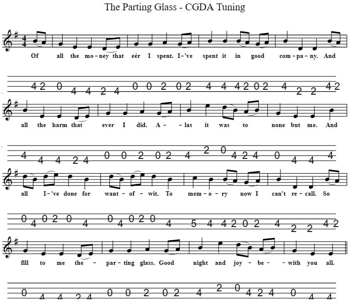 Parting glass mandolin tab in tuning cgda