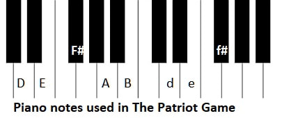 Piano notes played in the Patriot Game by Dominic Behan