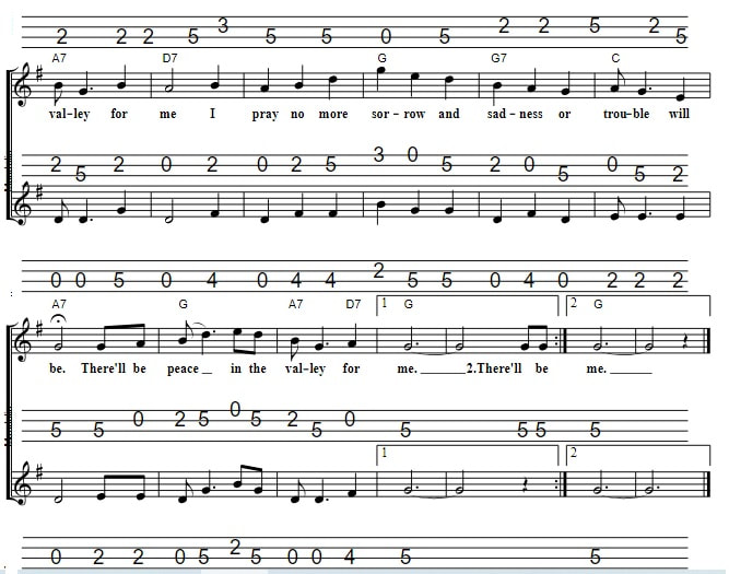 Peace In The Valley Mandolin Sheet Music Tab with chords