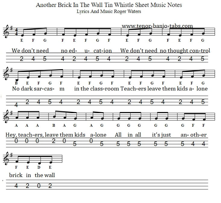 Another Brick In The Wall Mandolin/Banjo Tab by Pink Floyd in G Major