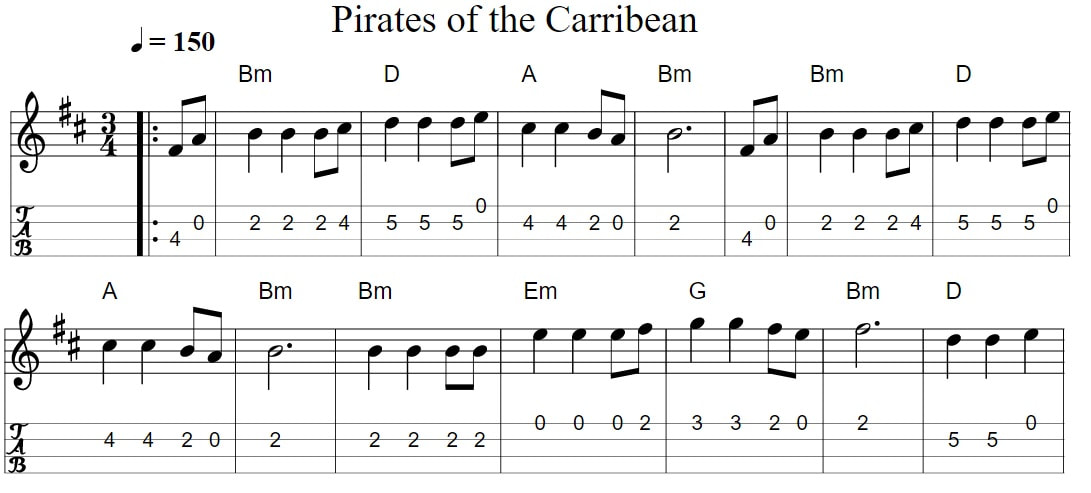 Pirates of the Carribean mandolin tab