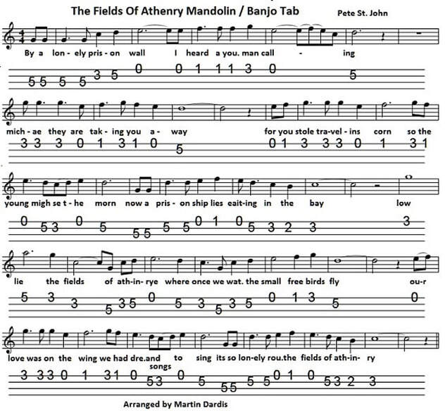 The fields of Athenry banjo tab