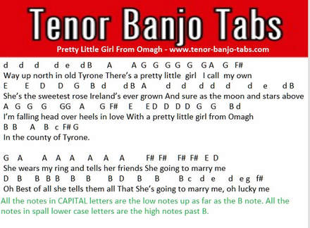 Banjo letter notes for pretty little girl from Omagh
