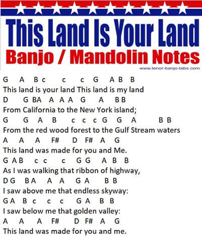 Banjo letter notes this land is your land