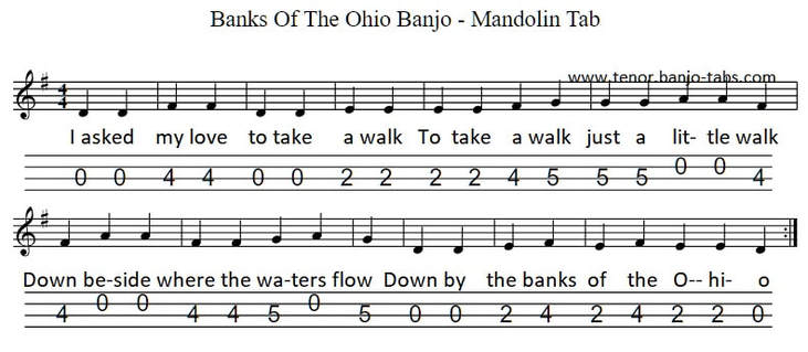 Banks of the ohio mandolin / banjo tab