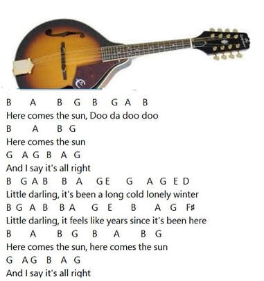 Here Comes The Sun Mandolin Tab By The Beatles Tenor Banjo Tabs