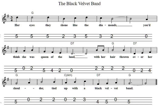 Black velvet band banjo tab