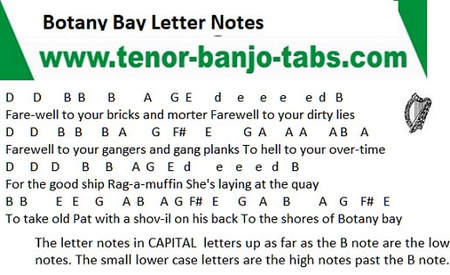 Botany Bay letter notes for tenor banjo