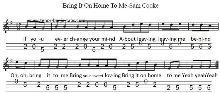 Bring it on home to me sheet music for mandolin