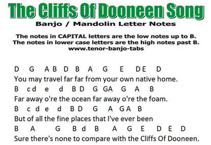 Cliffs of dooneen banjo letter notes