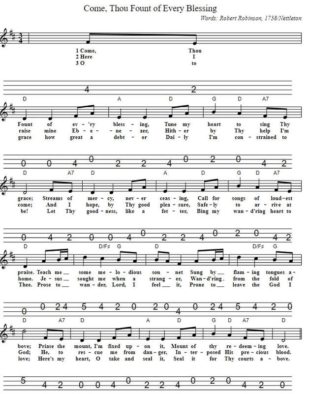 Come Thou Font Of Every Blessing Sheet Music For Mandolin