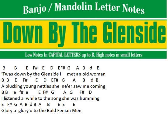 down by the glenside banjo / mandolin letter notes