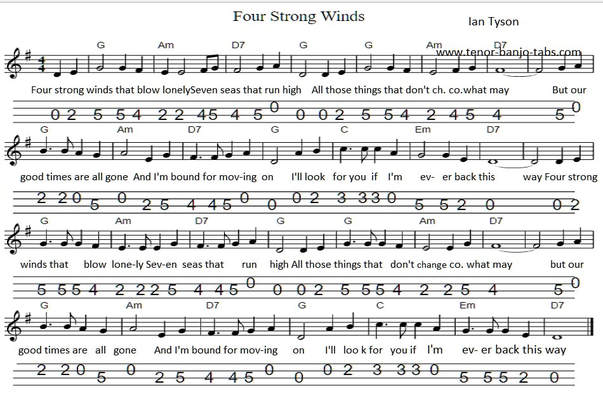 Four strong winds banjo / mandolin tab