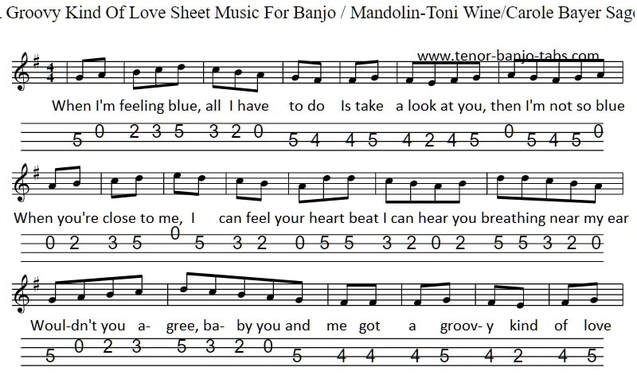 A Groovy kind of love sheet music for the banjo