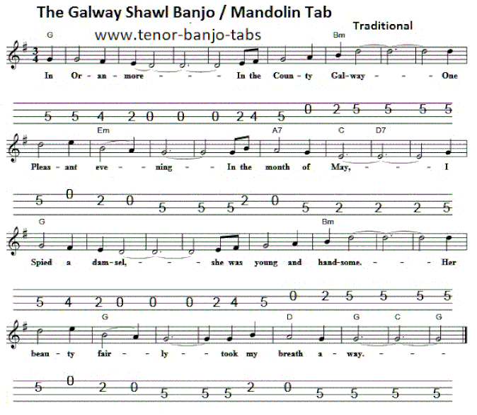 The Galway Shawl banjo tab