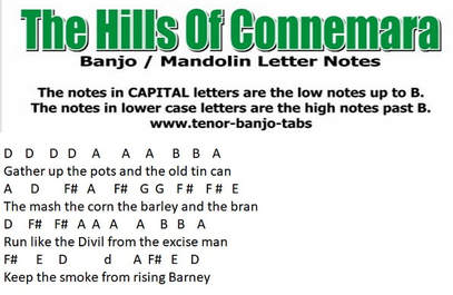 The Hills Of Connemara - Tenor Banjo Tabs