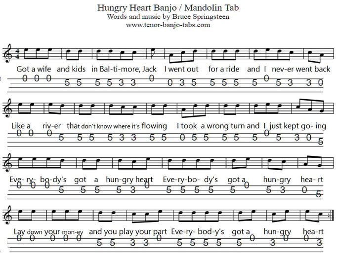 Hungry heart sheet music for Mandolin