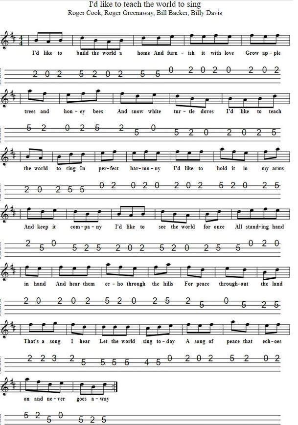 I'd like to teach the world to sing sheet music for mandolin in D Major