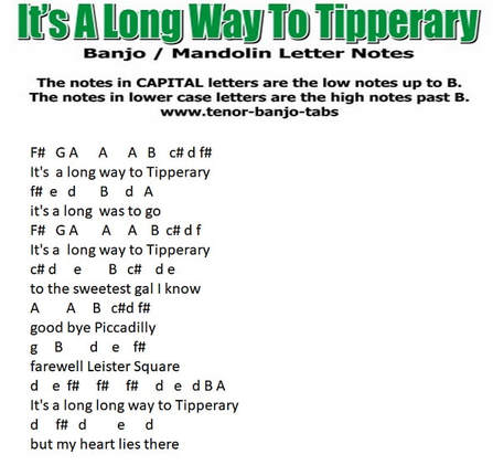 It's a long way to Tipperary banjo / mandolin letter notes
