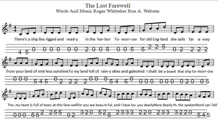 The last farewell banjo sheet music