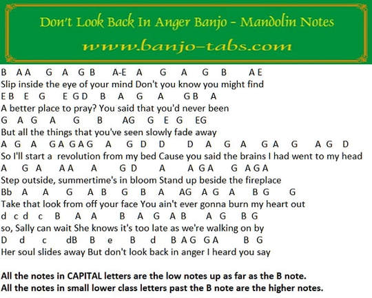 Mandolin letter notes for Don't Look Back In Anger